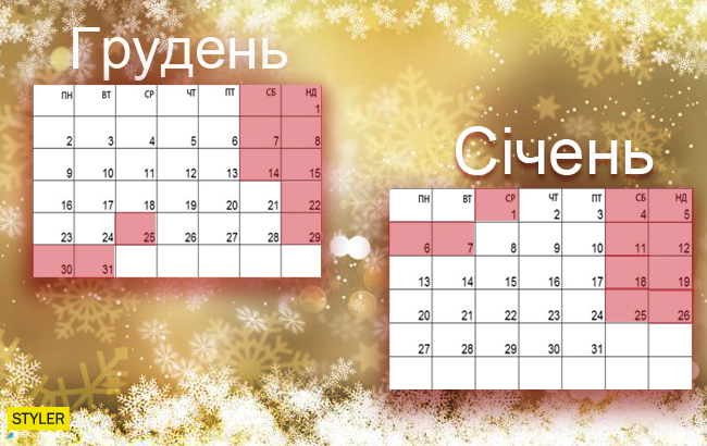 Вихідні на новорічні свята: скільки будемо відпочивати